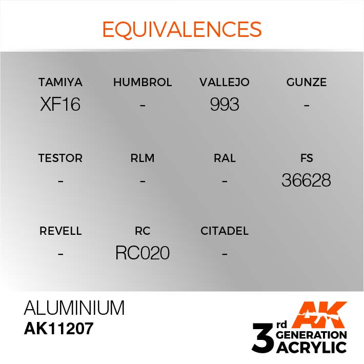 AK Interactive 3rd Gen Cross Reference Aluminium