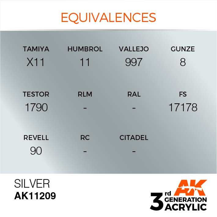 AK Interactive 3rd Gen Cross Reference Silver