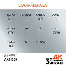 AK 3rd Gen Silver metallic paint equivalences chart with brand codes for model and hobby use.