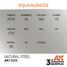 AK 3rd Gen Natural Steel paint equivalences chart for model hobbyists with brand color codes and acrylic finish.