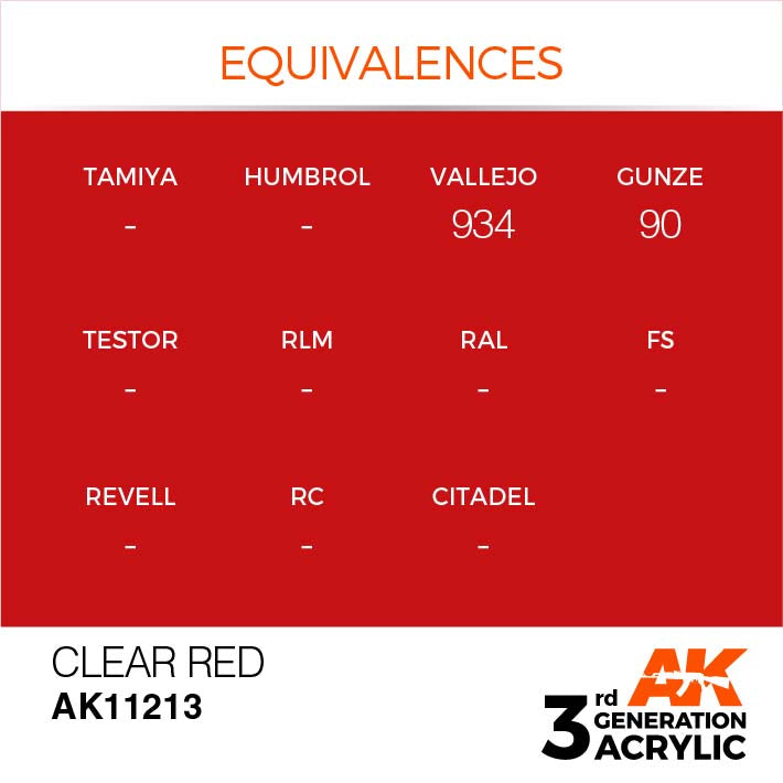 AK Interactive 3rd Gen Cross Reference Clear Red