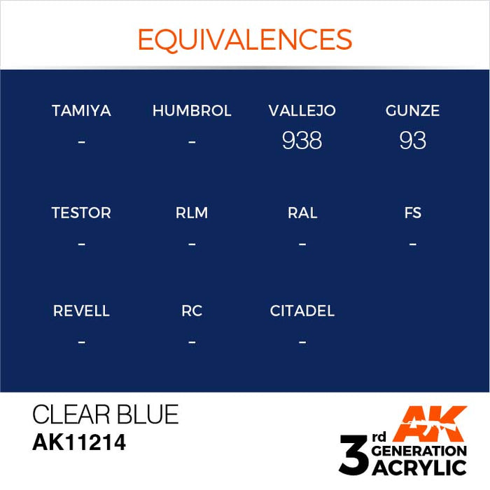 AK Interactive 3rd Gen Cross Reference Clear Blue