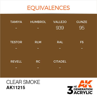 AK Interactive 3rd Gen Cross Reference Clear Smoke
