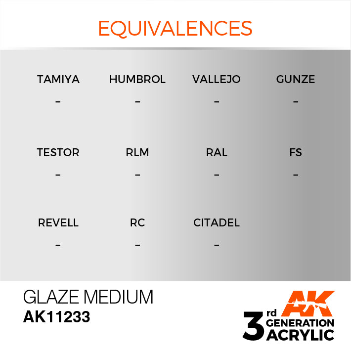 AK Interactive 3rd Gen Cross Reference Glaze Medium