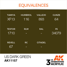 AK 3rd Gen US Dark Green acrylic paint with color equivalences for Tamiya, Humbrol, Vallejo, Gunze, and others.