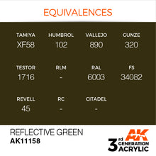 AK 3rd Gen Reflective Green acrylic paint chart showing color equivalences for Tamiya, Humbrol, Vallejo, Gunze, and more.