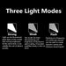 DSPIAE Ultraviolet Light Torch Description