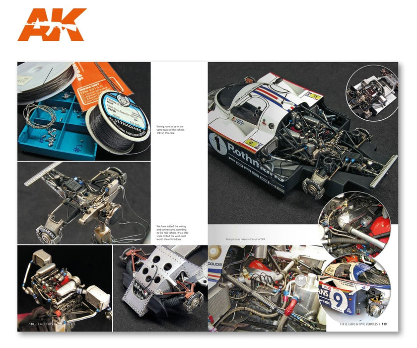 AK Interactive FAQ how to guide for scale model builders civil vehicles 1